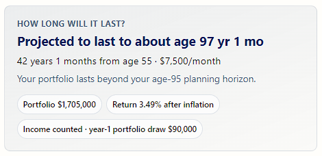 Money longevity result showing how long the portfolio lasts