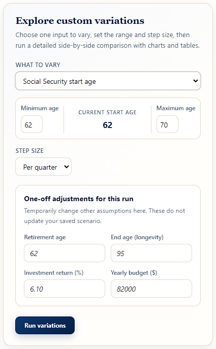 Custom variations form varying Social Security start age